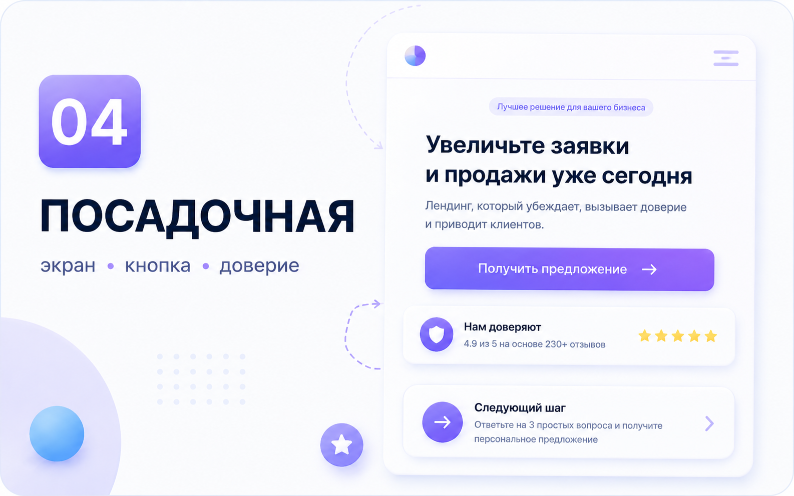 Фрагмент первого экрана посадочной страницы