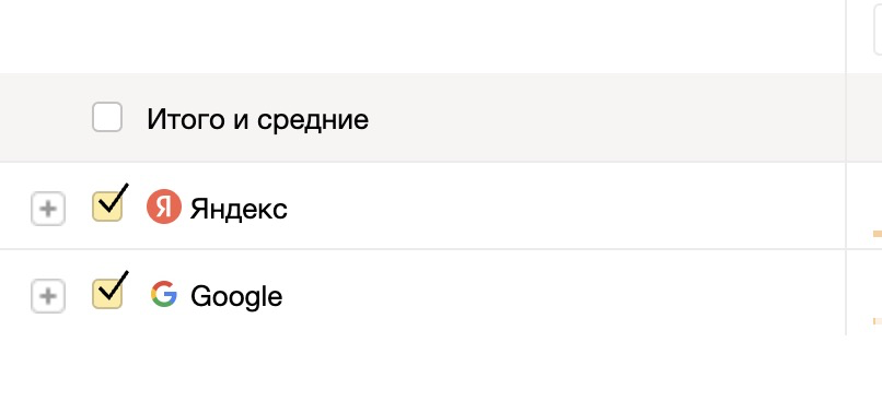 Детализация переходов из поисковых систем в Яндекс Метрике